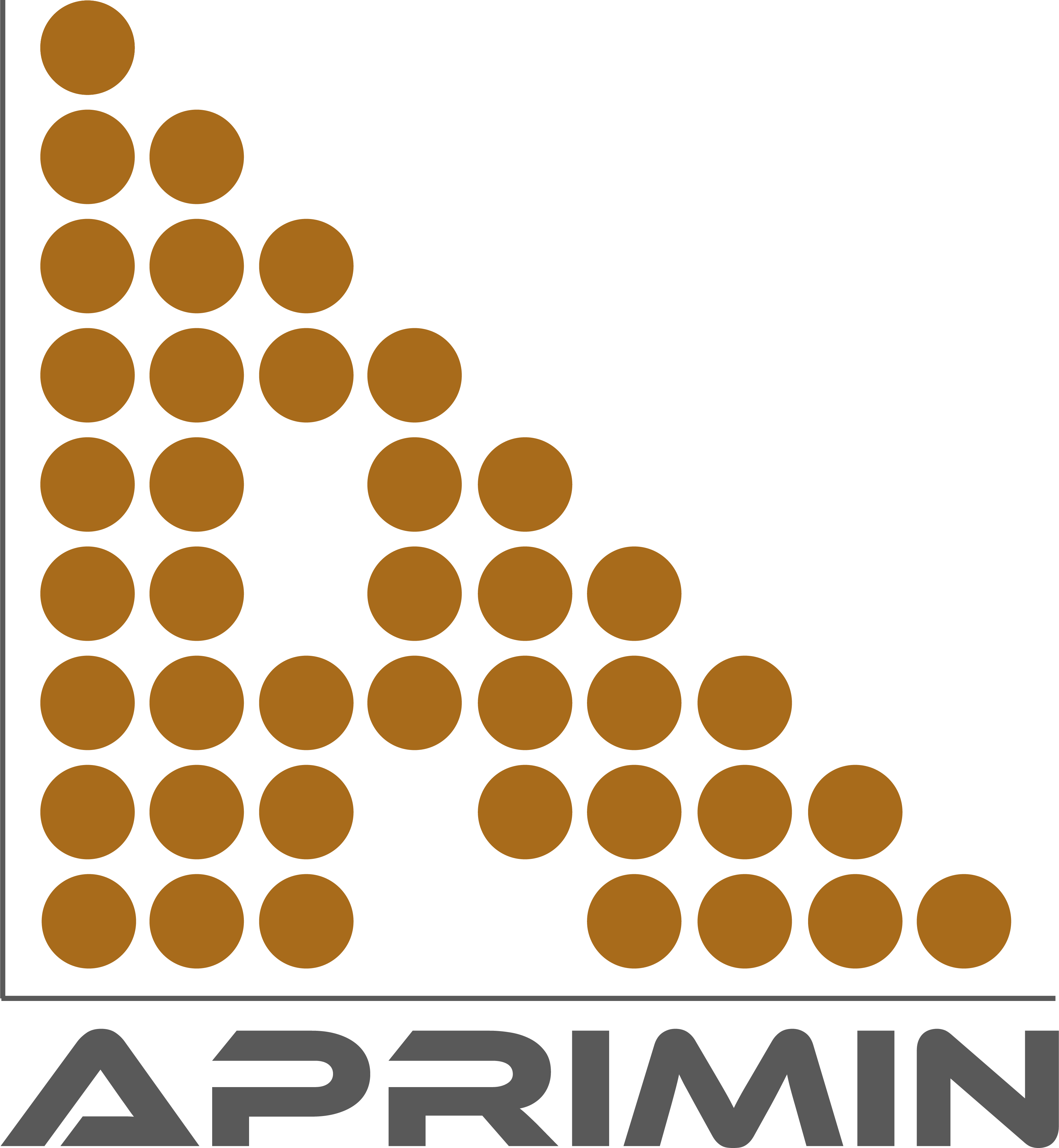 APRIMIN